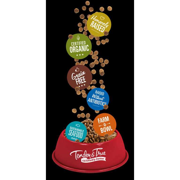 Chicken and Liver Dog Food T75514