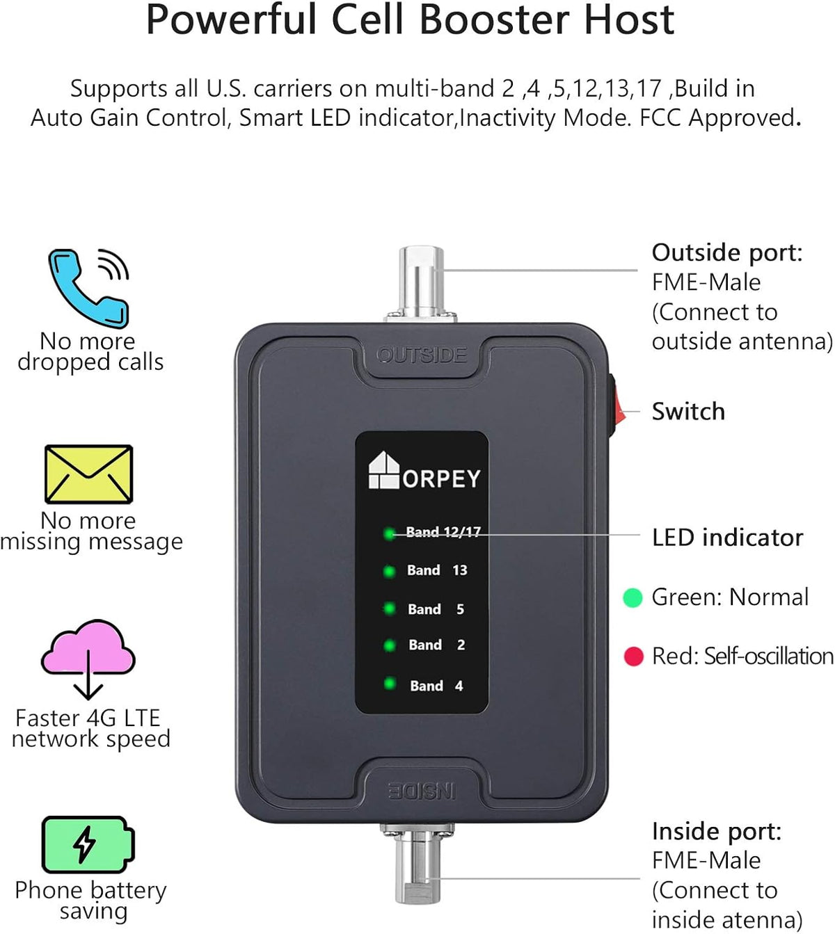 5 Band Cellular Signal Booster for RV M9067