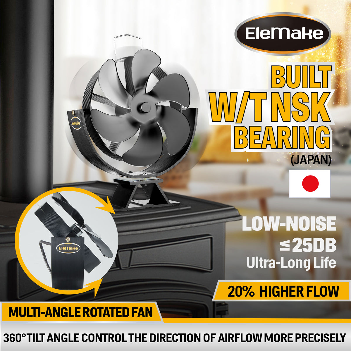 6-Blade Heat Powered Fireplace Fan R946