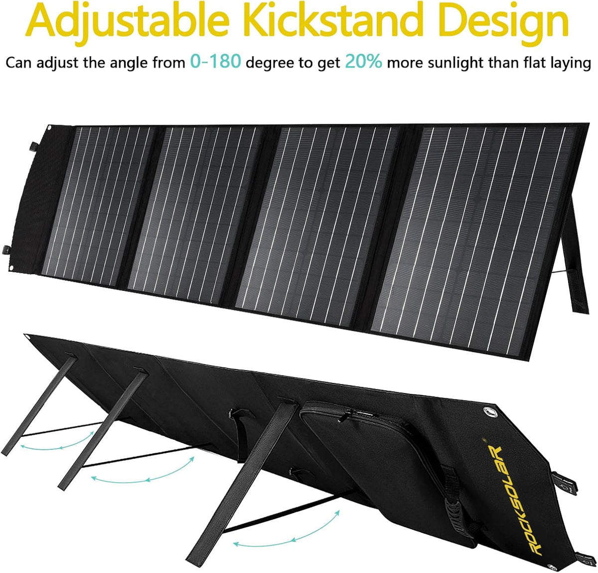 60 Watt Foldable Monocrystalline Solar Panel Kit with 12V DC/USB/USB C PD Outlets S7811
