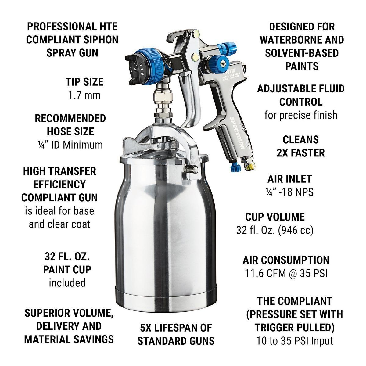 32 oz Siphon Air Spray Gun Y370