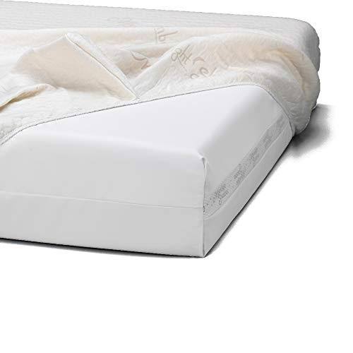Deluxe Dual Firmness All Foam Mattress (Full) O23225