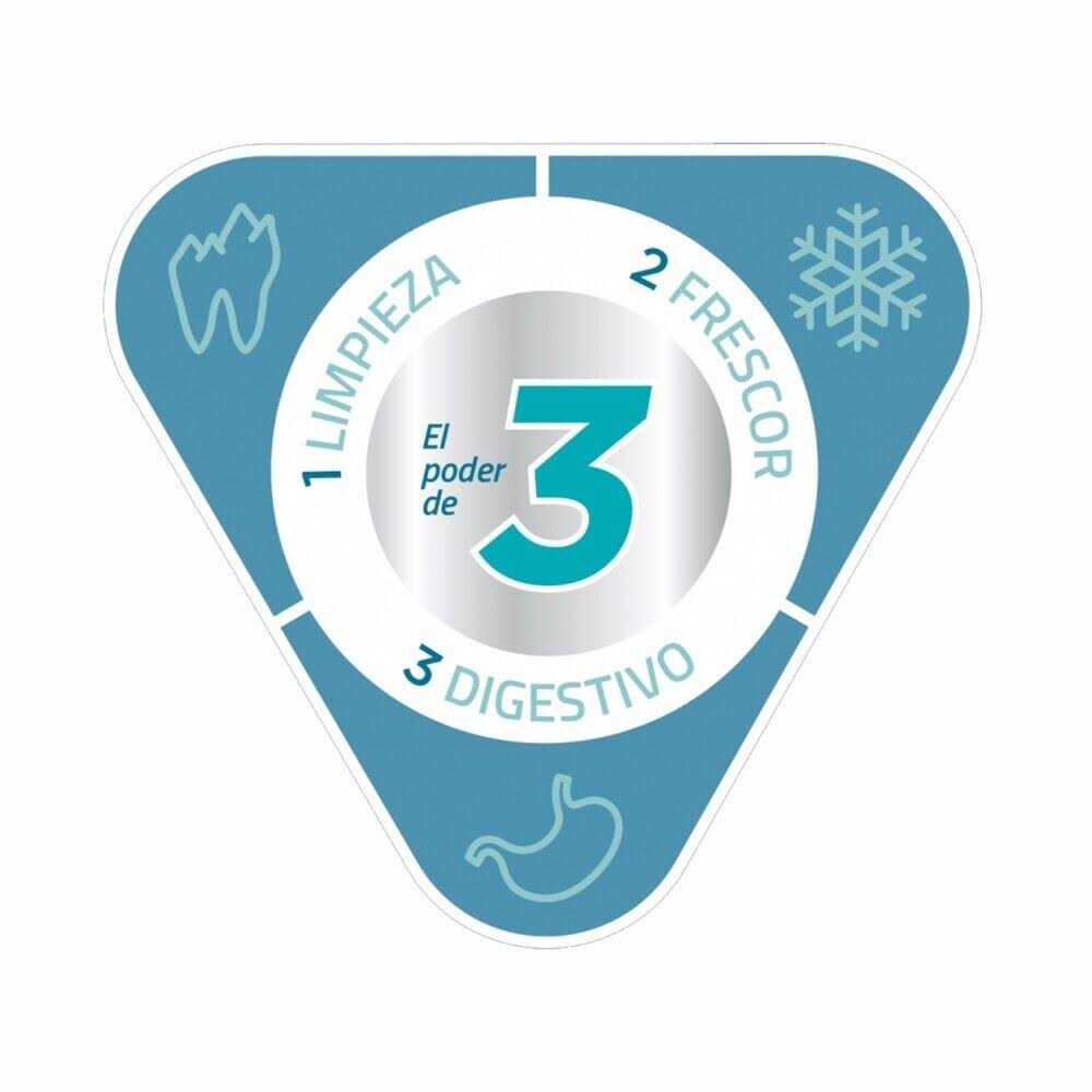 VeggieDent A637