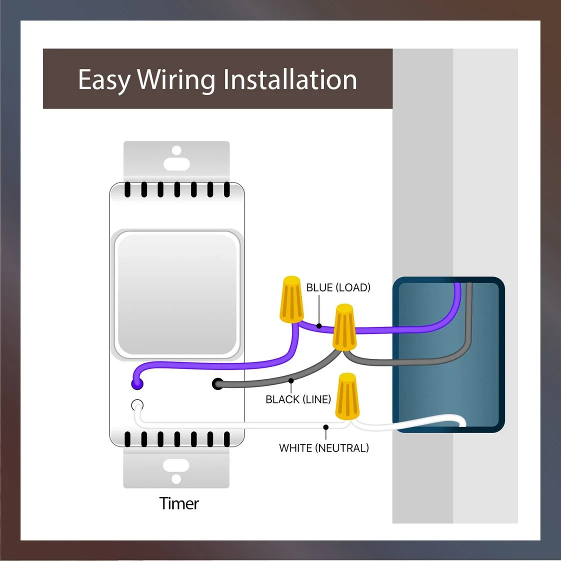 Timer Switch with Sunrise Sunset Single or 3 Way X8364