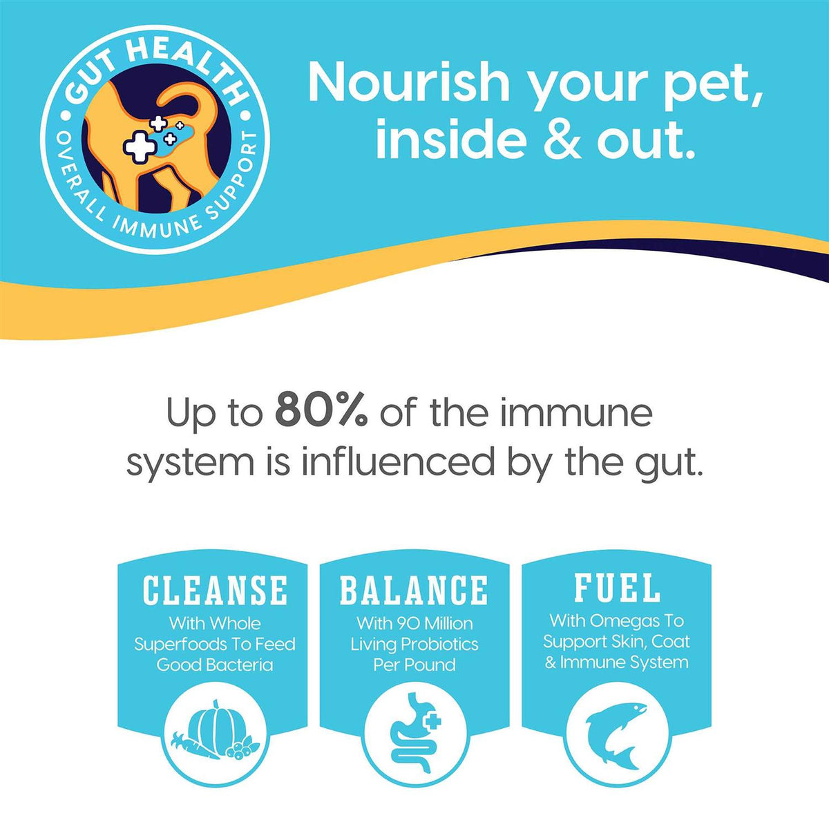 Grain Free Dry Puppy Food K894975