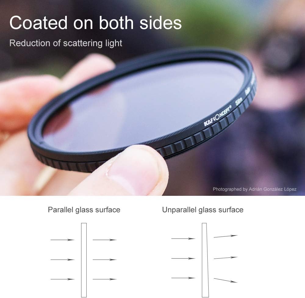 86mm Variable ND Filter ND2-ND32 Camera Lens Filter O4630