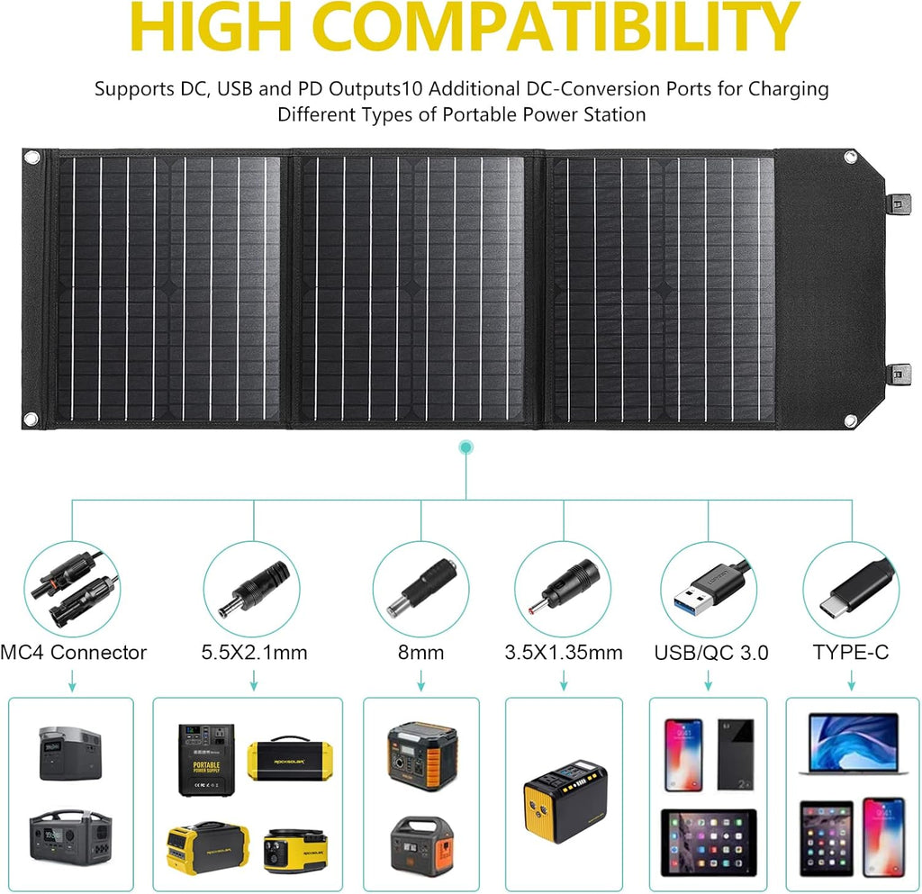 60 Watt Foldable Monocrystalline Solar Panel Kit with 12V DC/USB/USB C PD Outlets S7811