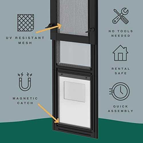 Black Patio Dog & Cat Door N15565