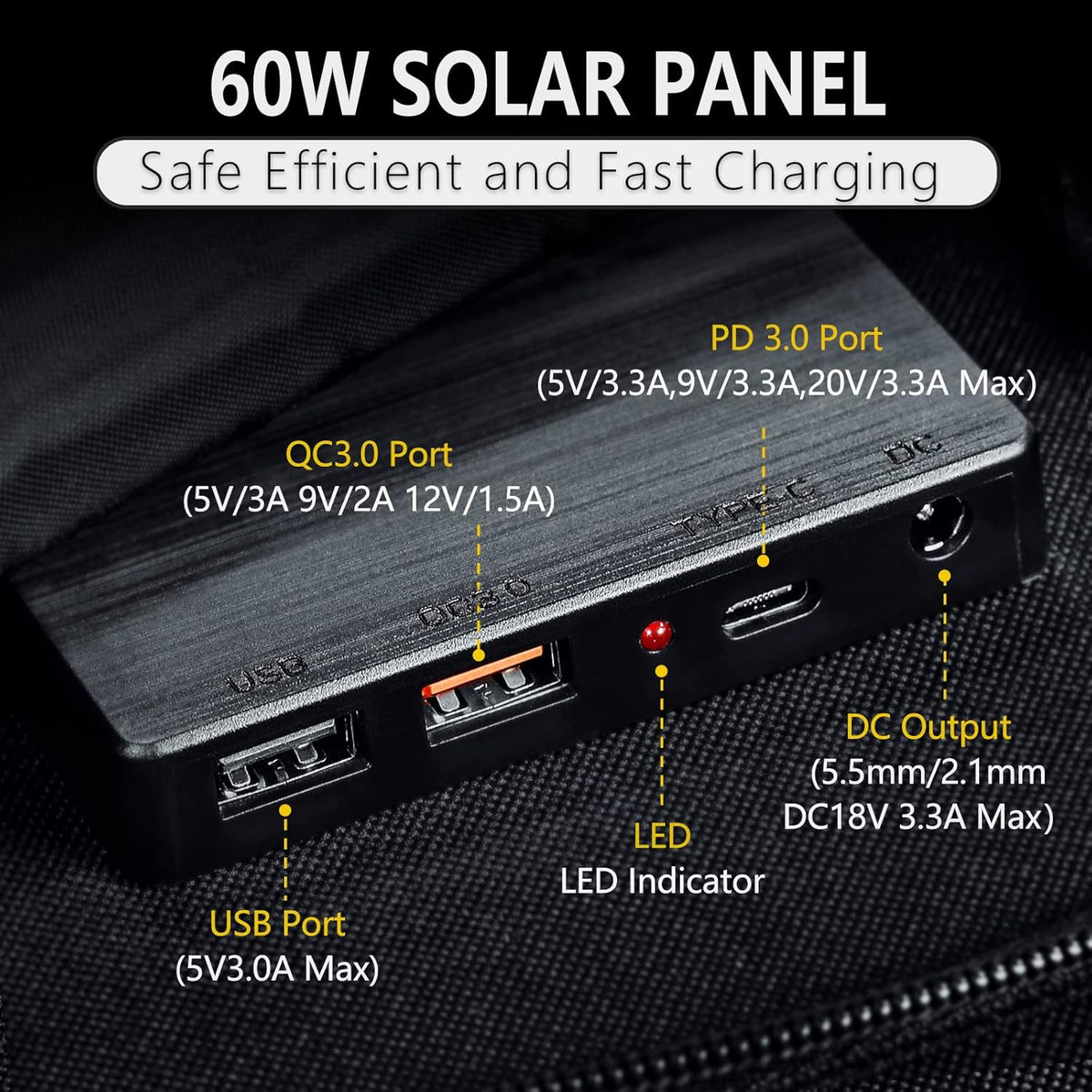60 Watt Foldable Monocrystalline Solar Panel Kit with 12V DC/USB/USB C PD Outlets S7811