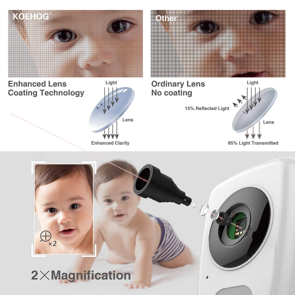 Baby Monitor with Camera, Auto Night Vision, Temperature Alert E7011