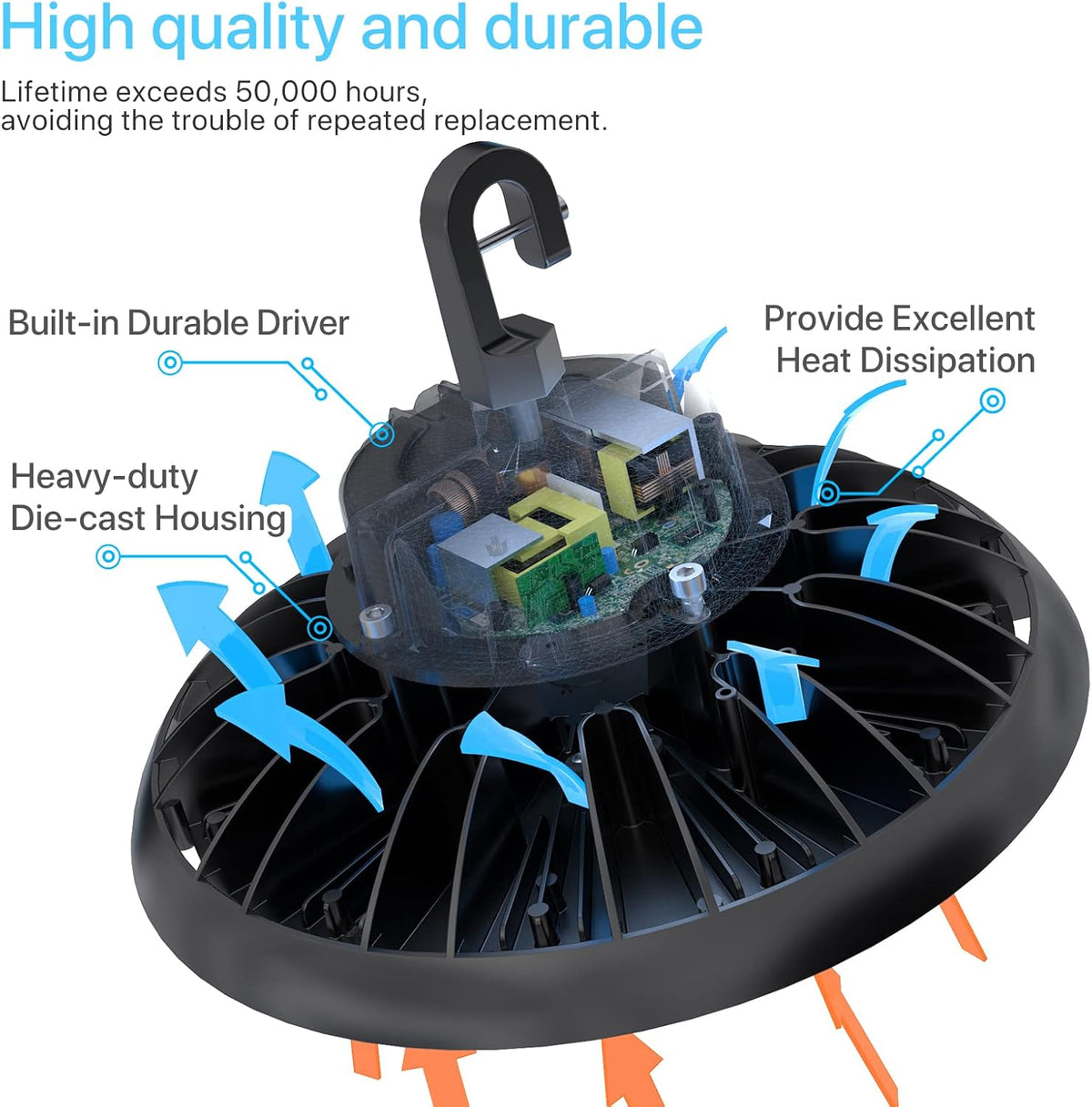 UFO LED High Bay Light 150W 5000K Daylight with 110V Plug W172295