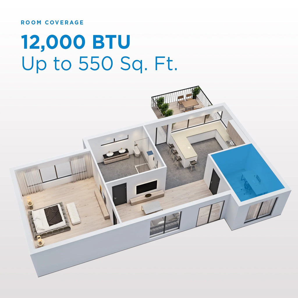 10,000 BTU White Window Air Conditioner with Remote K721