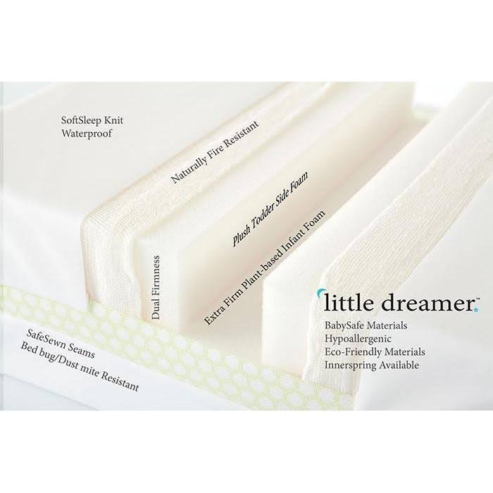 Deluxe Dual Firmness All Foam Mattress (Full) O23225