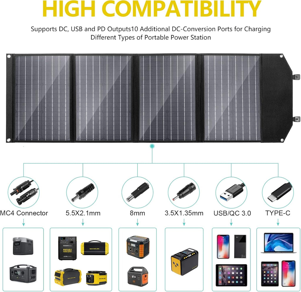 60 Watt Foldable Monocrystalline Solar Panel Kit with 12V DC/USB/USB C PD Outlets S7811